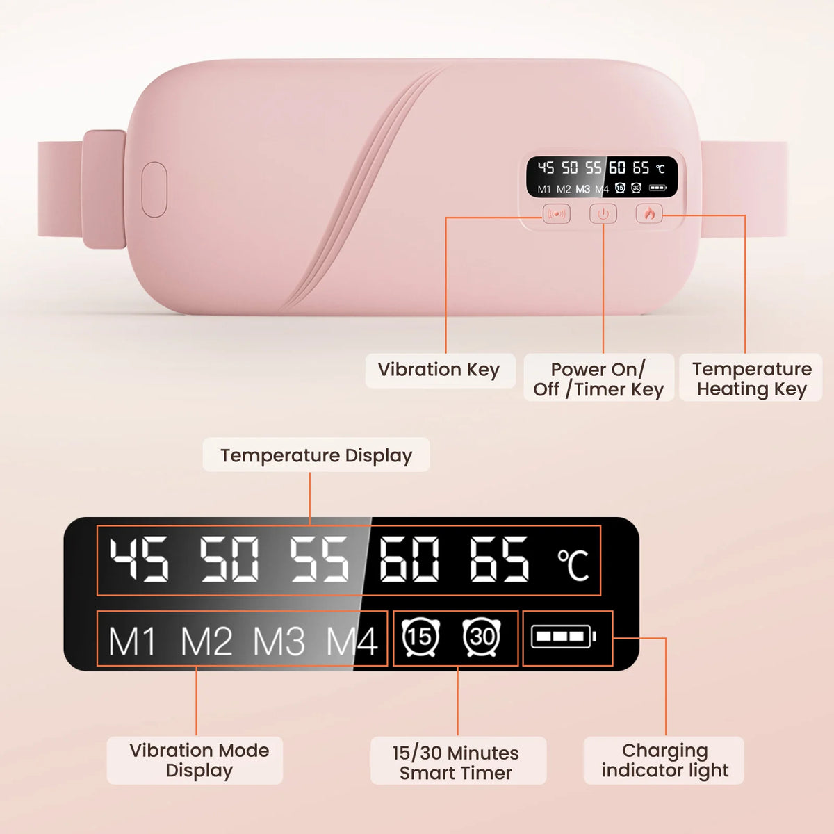 Control display on the Arvilo Comfort Heat Wrap